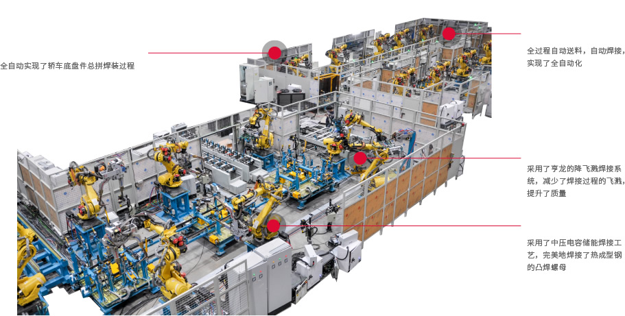 廣州亨龍：轎車(chē)底盤(pán)總成焊裝線(xiàn)