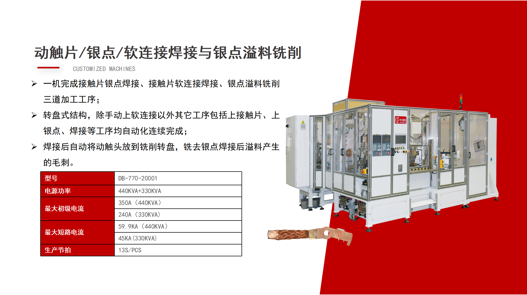 走進(jìn)配電房，了解[用電安全守護(hù)神]的秘密！