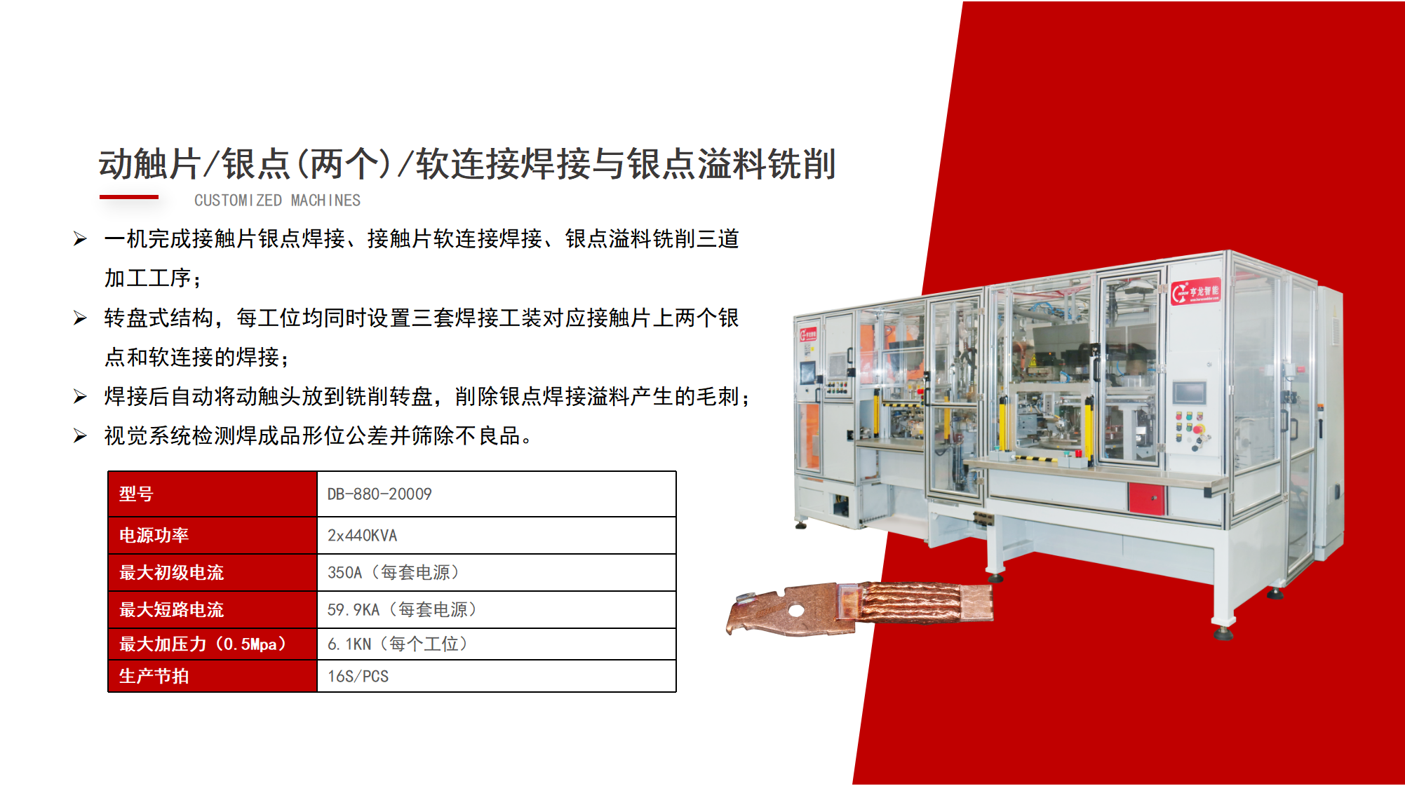 走進(jìn)配電房，了解[用電安全守護(hù)神]的秘密！