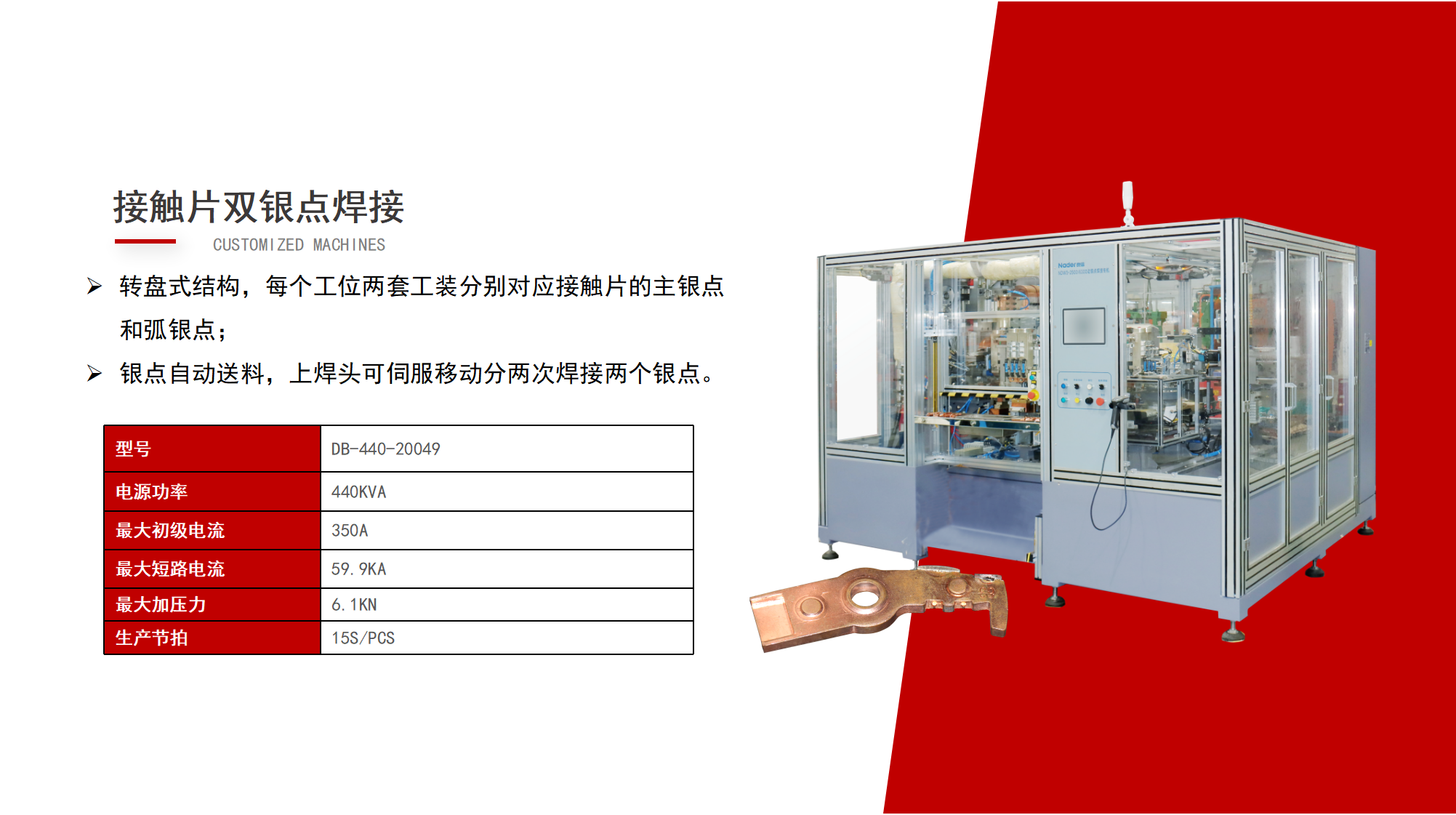 走進(jìn)配電房，了解[用電安全守護(hù)神]的秘密！